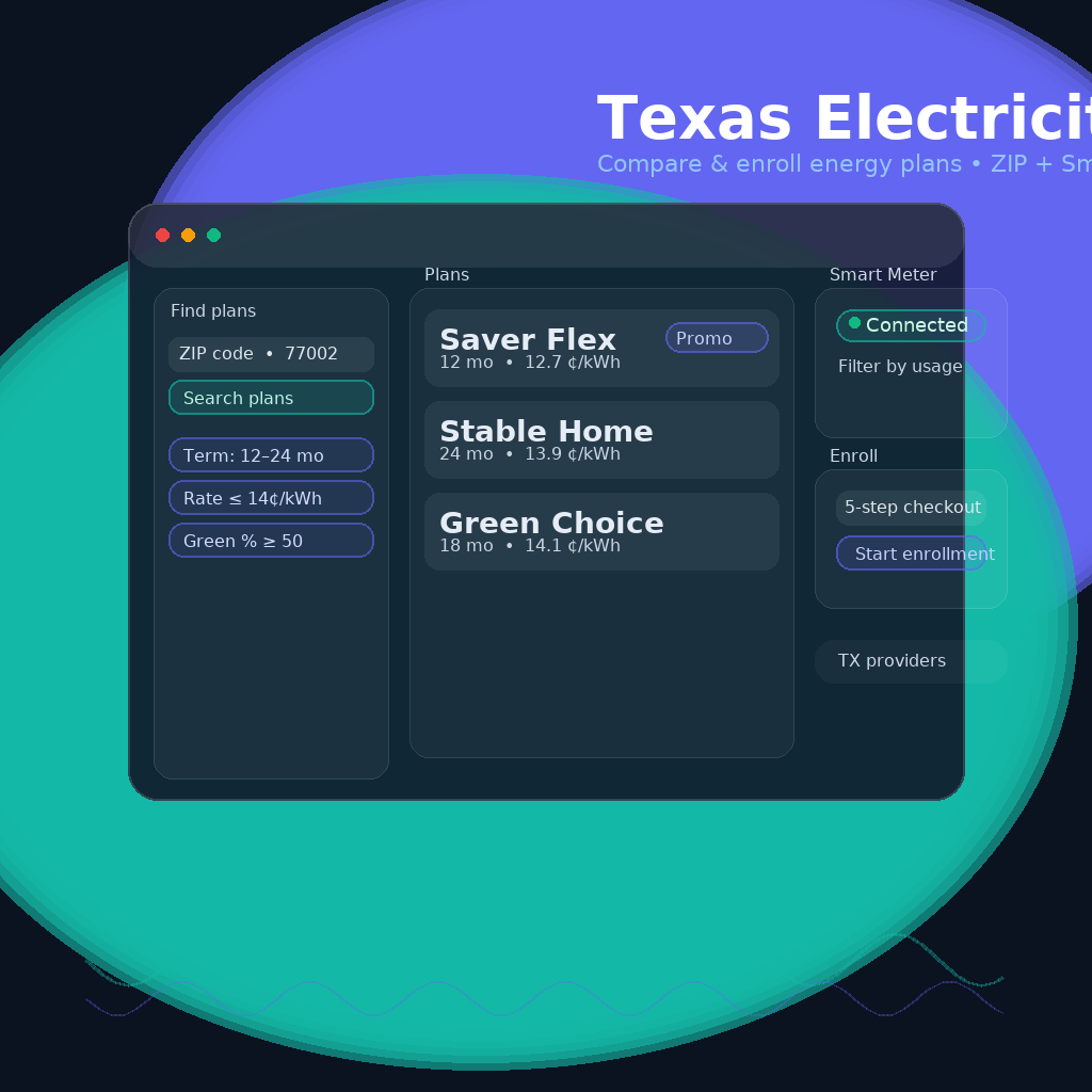 Texas Electricity Hub